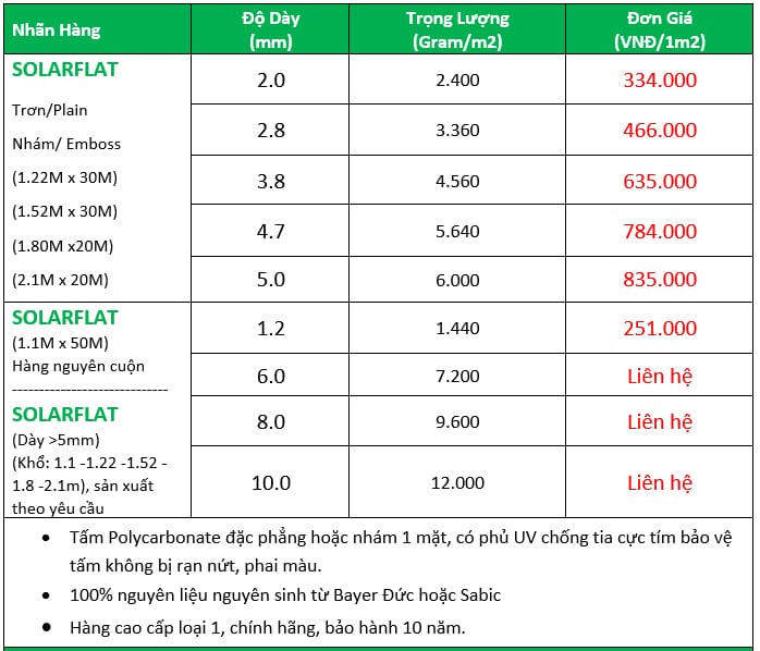 Giá tôn nhựa phẳng polycarbonate đặc ruột