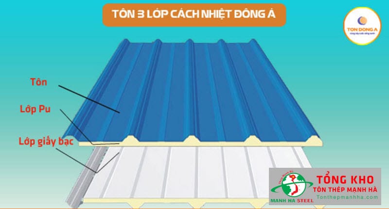 Tôn xốp cách nhiệt Đông Á