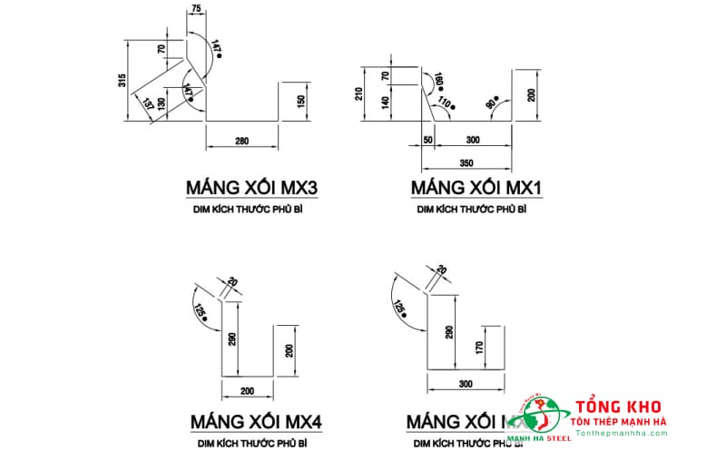 Kích thước máng thu nước mái tôn