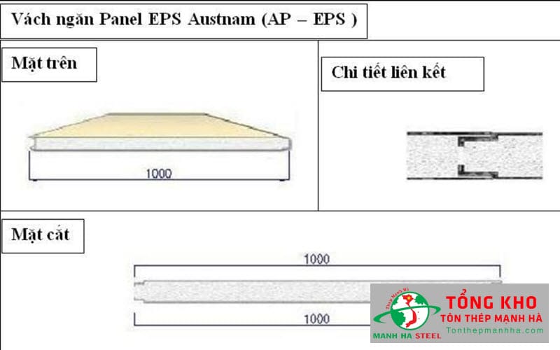 Quy cách tấm panel xốp EPS