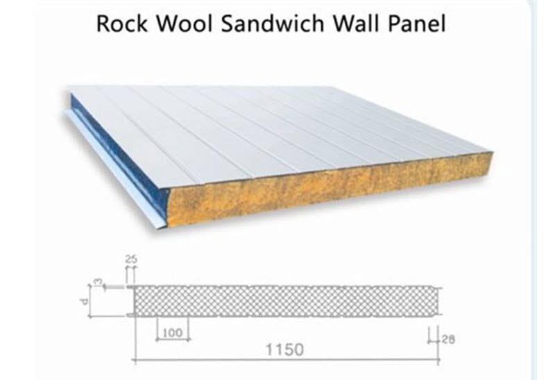 Kích thước tấm panel Rockwool