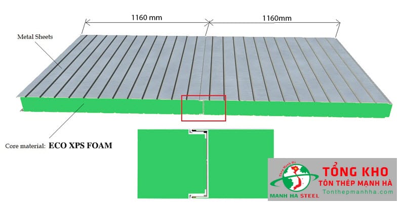 Kích thước tôn panel tiêu âm