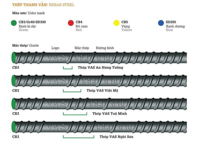 Ký hiệu thép Việt Mỹ cây gân