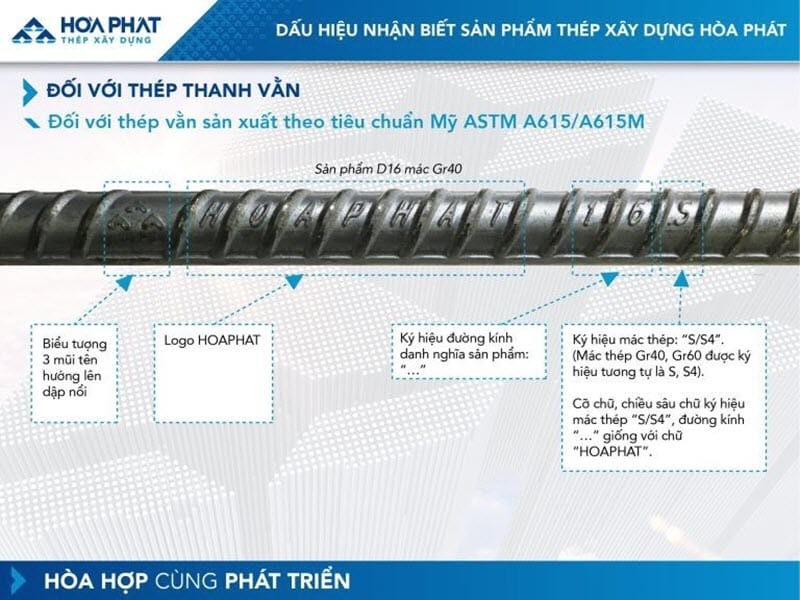 Thép thanh vằn Hòa Phát tiêu chuẩn Mỹ