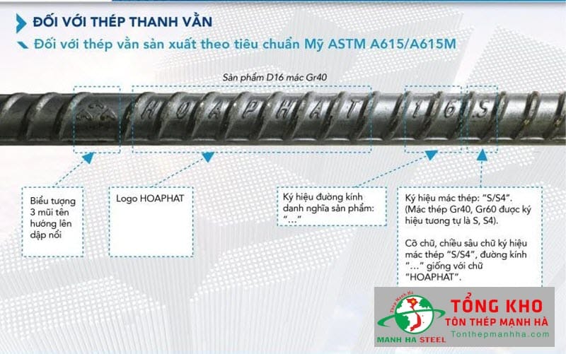 Thép thanh vằn Hòa Phát chuẩn Mỹ