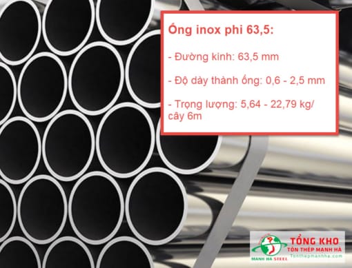 Thông số kỹ thuật Ống inox phi 63,5