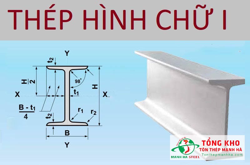 Quy cách kích thước thép I giúp việc tính toán vật liệu đơn giản hơn