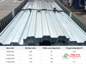 Trọng lượng sàn deck